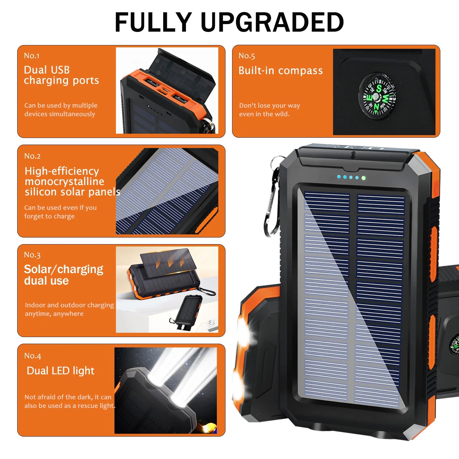 Cargador solar portátil de 20 000 mAh